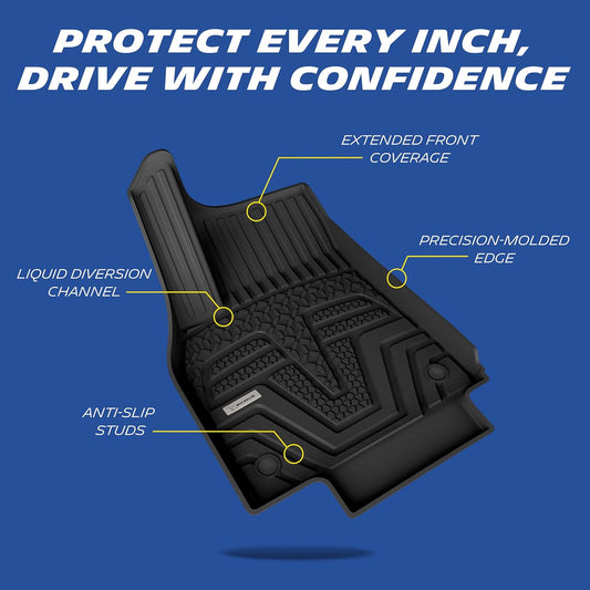 Michelin Elite Floor Mats for Tesla Model Y Juniper (2025–2026) 5-Seater