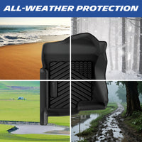 All-weather floor mat protection
