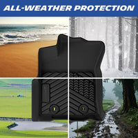 All-weather floor mat protection