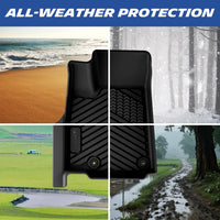 All-weather floor mat protection