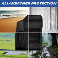 All-Weather Protection for All Seasons