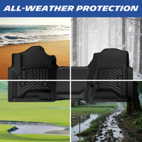 All-weather floor mats protection