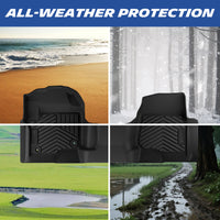 Michelin TPE floor mats all‑weather multi‑scene protection collage