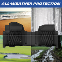 All-weather protection.