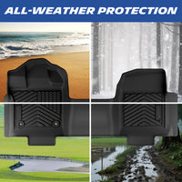 Michelin TPE floor mats all-weather protection infographic