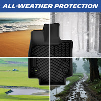 All-weather floor mat protection