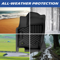 All-weather floor mat protection