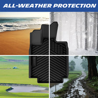 Michelin TPE floor mats all-weather protection infographic


