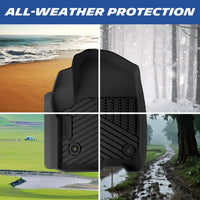 Michelin TPE floor mats all‑weather multi‑scene protection collage