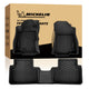 All-weather floor mat protection for multiple scenarios