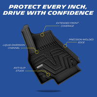 Michelin Tesla Model Y 5 Seater 2025 feature design mat