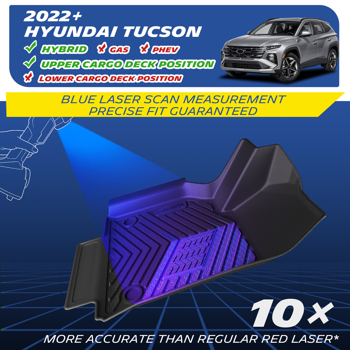 Fits 2022+ Hyundai Tucson Hybrid. Blue laser scan – 10× more accurate.