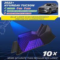 Fits 2022+ Hyundai Tucson Hybrid. Blue laser scan – 10× more accurate.