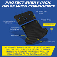 Annotated diagram of full trunk mat set listing all product features + wrinkle removal care tip