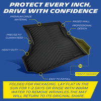 Michelin trunk mat features: anti-slip, raised walls, OEM clips, liquid channels, heavy-duty, easy install.