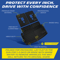 Extended coverage, anti-slip studs, raised wall, OEM clips, drainage channels.