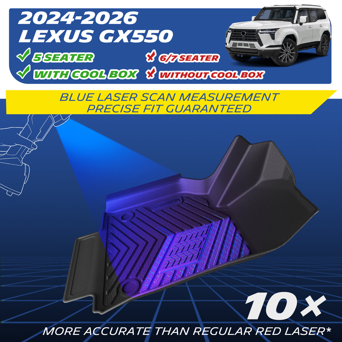 2024-2026 Lexus GX550. Blue laser scan – 10× more accurate.