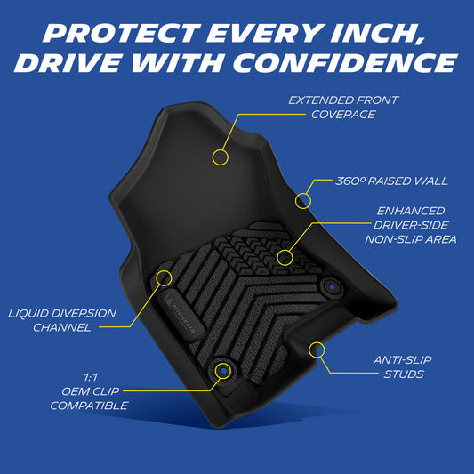 Michelin Premier Floor Mats for Ram 1500 2019-2024 (Crew Cab, Bucket Seat, With Rear Storage)