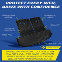 Michelin TPE trunk mat set feature diagram, raised wall & precise fit design