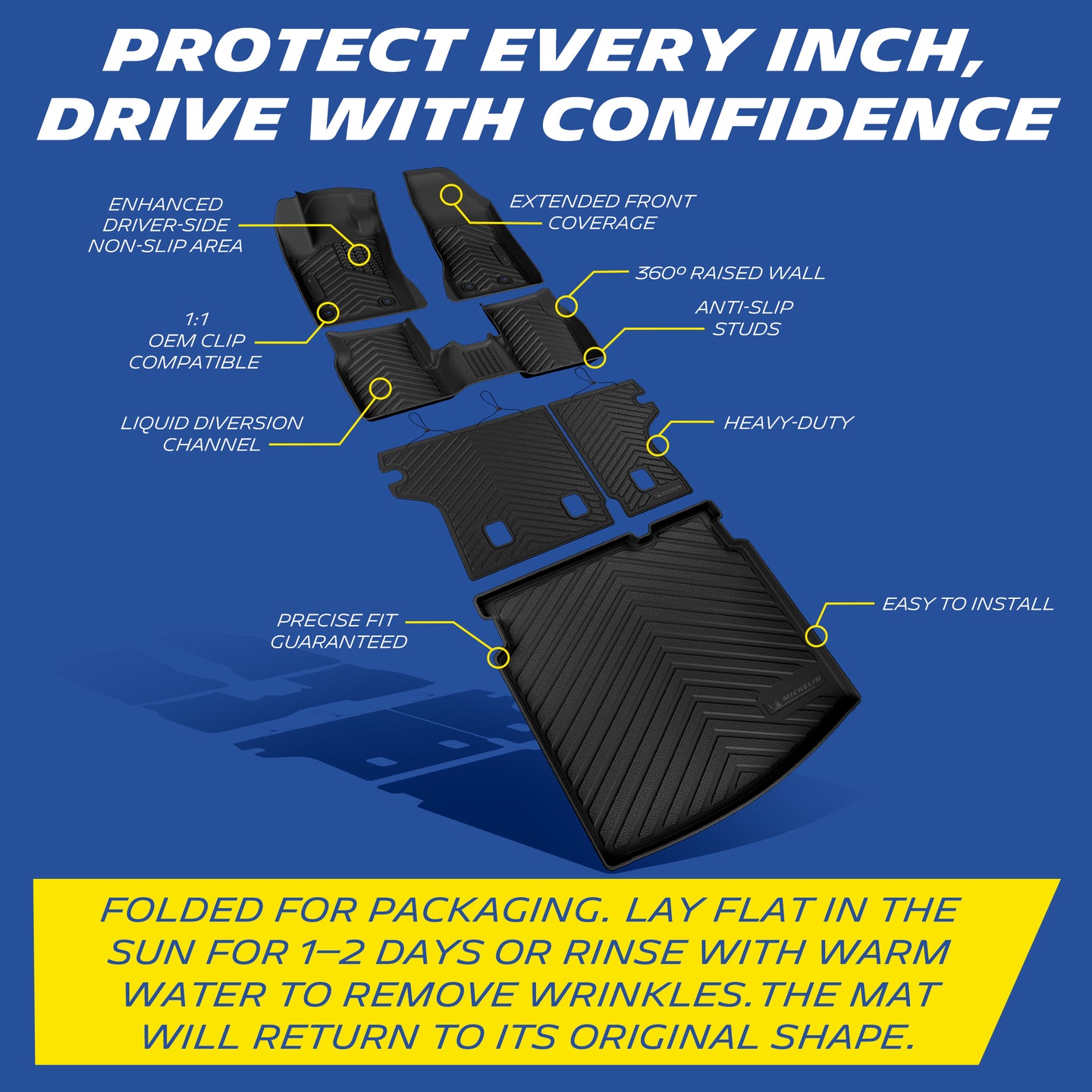 Diagram showing key functional features of Michelin custom car floor liners