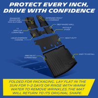 Diagram showing key functional features of Michelin custom car floor liners