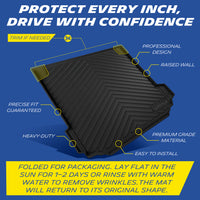 Michelin TPE trunk mat feature diagram with wrinkle removal guide