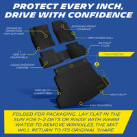Full set TPE car floor mats & cargo liner with multi protective features

