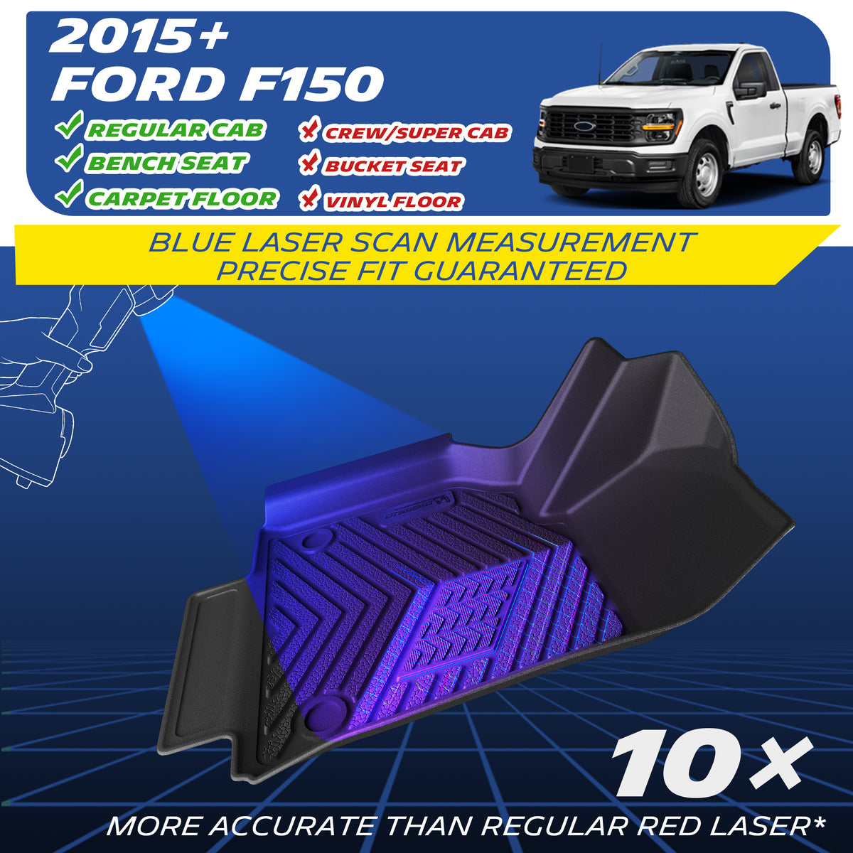 Michelin TPE floor mat for 2015+ Ford F150 Regular Cab