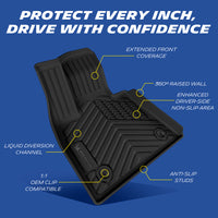 Driver TPE floor mat feature graphic with extended coverage, 360° raised walls, anti-slip studs and drainage channels