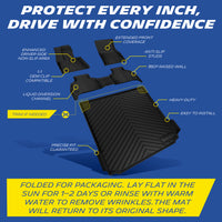 Full mats set with anti-slip design, spill walls & trimable cargo liner; sun/warm water removes packaging wrinkles