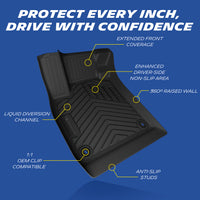 Michelin floor mat features: raised edges, anti-slip, OEM clips, liquid channels
