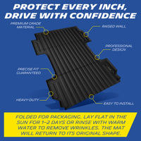Michelin truck bed mat features overview