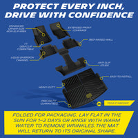 Anti-slip surface + water-diverting slopes + deep drainage channels.