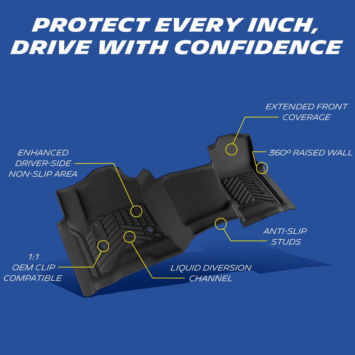 Extended coverage, anti-slip studs, raised wall, OEM clips, drainage channels.