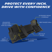 Extended coverage, anti-slip studs, raised wall, OEM clips, drainage channels.