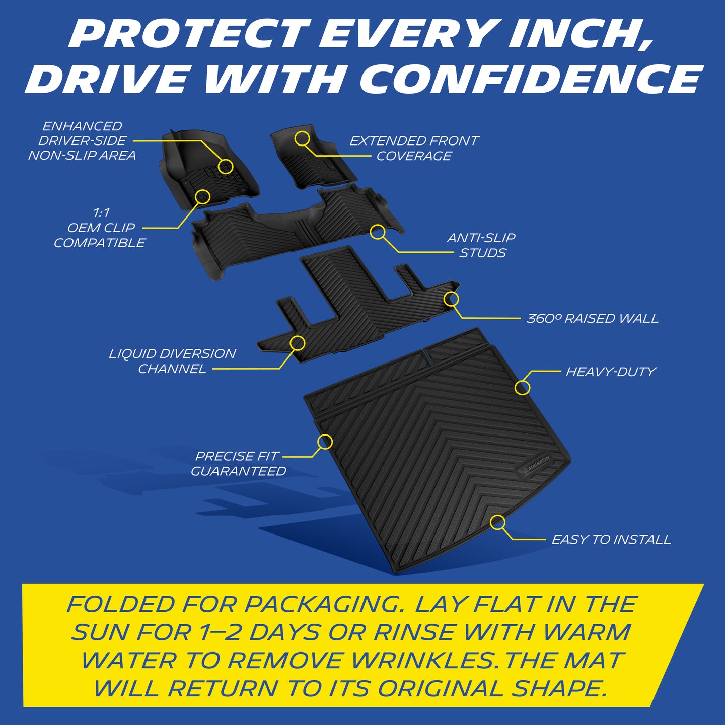 Full-set mats: anti-slip, full coverage, 360° raised walls, drainage channels, easy install; wrinkles fade under sun or warm water