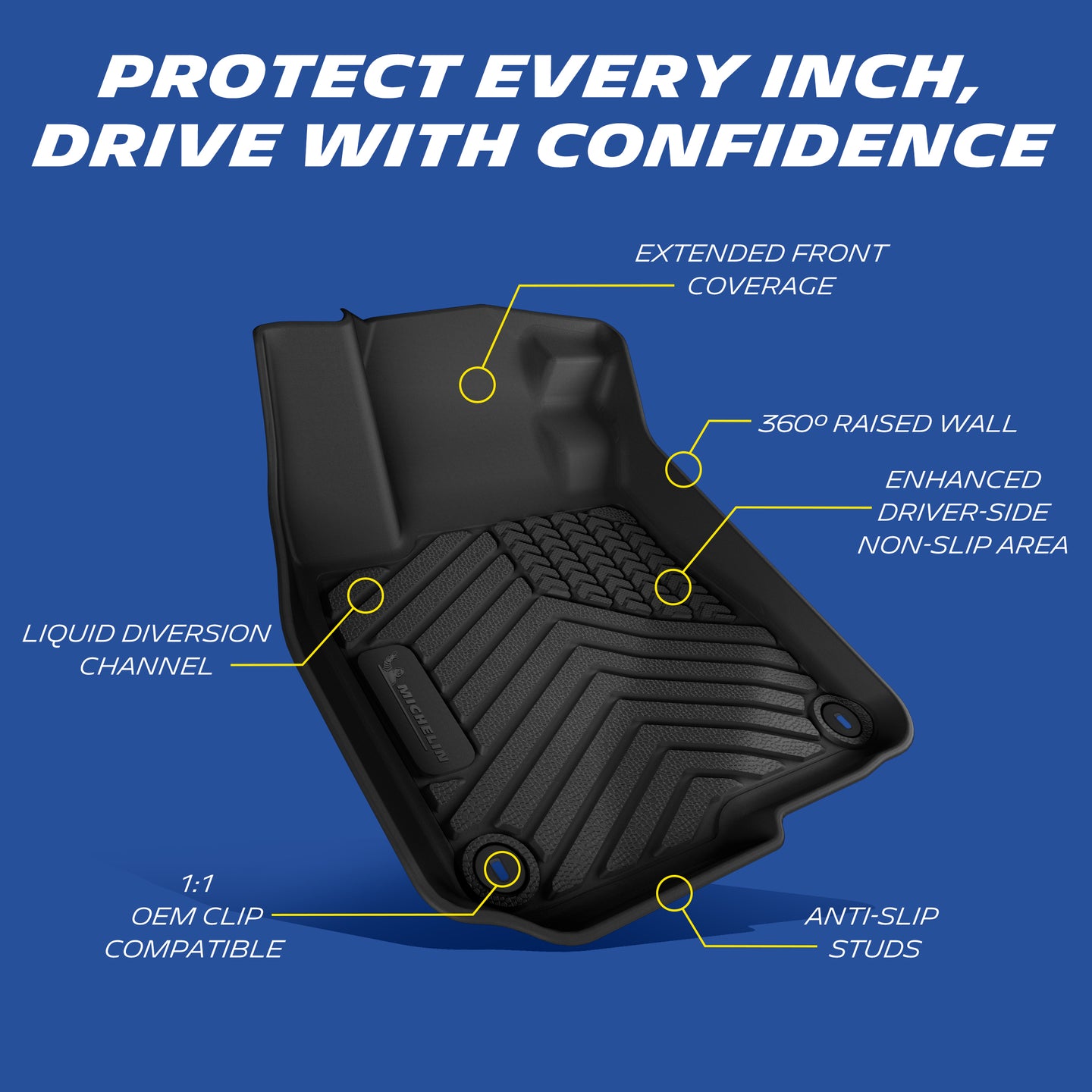 Full coverage mat diagram: extended front coverage, spill walls, drain channels, OEM clips & anti-slip studs