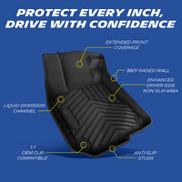 Full coverage mat diagram: extended front coverage, spill walls, drain channels, OEM clips & anti-slip studs