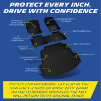Full coverage mat structure diagram, features list and wrinkle removal instructions after unpacking