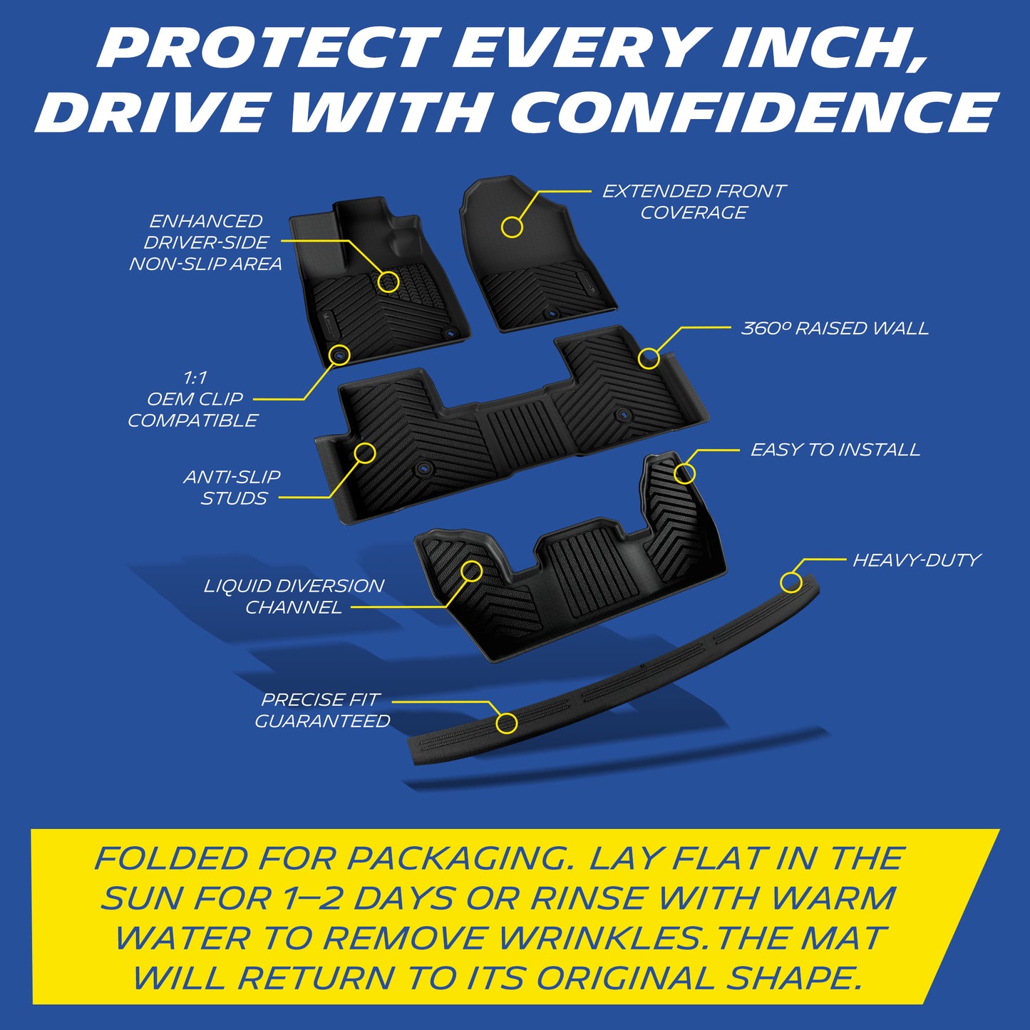 Comprehensive protection diagram of the custom-fit MICHELIN TPE floor mat and bumper guard set for Honda Pilot. Highlights 360-degree raised walls, liquid diversion channels, and OEM clips. Includes instructions to easily remove folding wrinkles by laying the mats flat in the sun or rinsing with warm water.