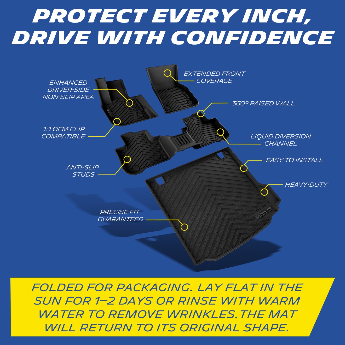  Full function annotation diagram of laser-fit TPE floor & trunk mat full set