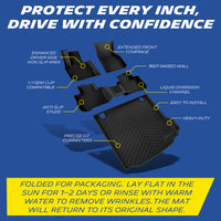  Full function annotation diagram of laser-fit TPE floor & trunk mat full set