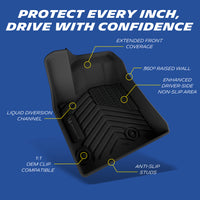 Michelin driver TPE floor mat multi-feature diagram with full protection design
