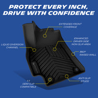 Label diagram showing full coverage features of custom molded Michelin floor mat