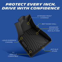 Michelin all-weather TPE floor mats, extended front coverage, 360° raised wall prevents overflow, enhanced driver-side non-slip area, liquid diversion channel, anti-slip studs, 1:1 OEM clip compatible for secure fit.