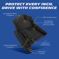 Michelin all-weather TPE floor mats, extended front coverage, 360° raised wall prevents overflow, enhanced driver-side non-slip area, 1:1 OEM clip compatible with anti-slip studs, liquid diversion channel for secure fit.