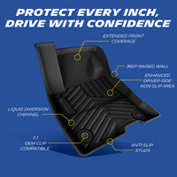 Michelin all-weather TPE floor mats, extended front coverage, 360° raised wall prevents overflow, enhanced driver-side non-slip area, liquid diversion channel, 1:1 OEM clip and anti-slip studs compatible for secure fit.