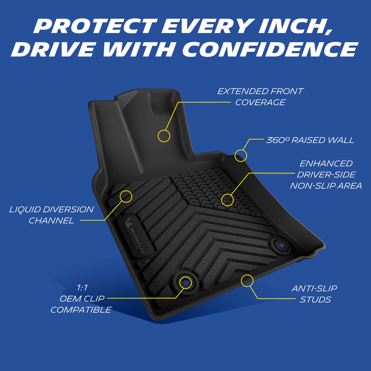 Labeled feature diagram of driver TPE floor mat with extended coverage, 360 raised walls, drainage channels & anti-slip design