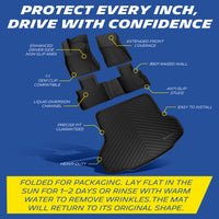 All product features overview for Michelin custom floor mats and trunk liner