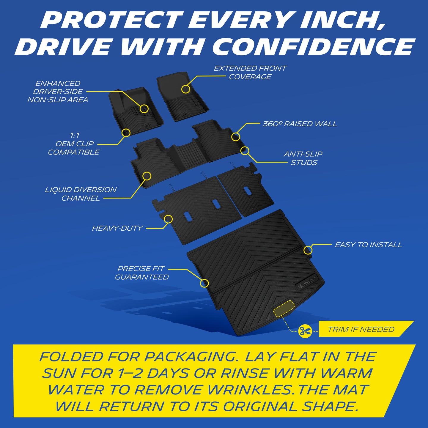 Multi-feature diagram for full set TPE floor mats with wrinkle removal guide
